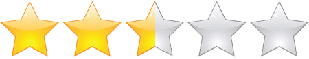 rating 2.6