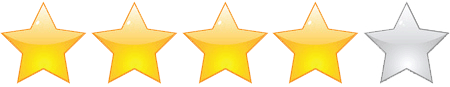hodnotenie 4.0 rating