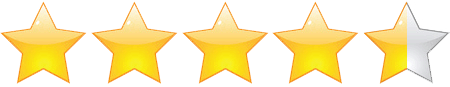 rating 4.4