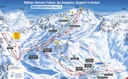 skimapa Mlltal