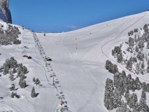 lyovaka sella ronda