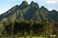 Rezort Virunga Lodge , Colline Gakoro