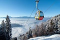 Almresort Gerlitzen, Kanzelhhe