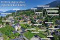 Familienhotel Post, Millstatt