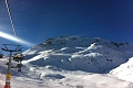 Hotel National, Davos