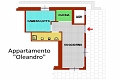 Villa Garnier, Bordhigera